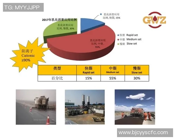 南京篮球队边路渗透战术解析与实战应用探讨