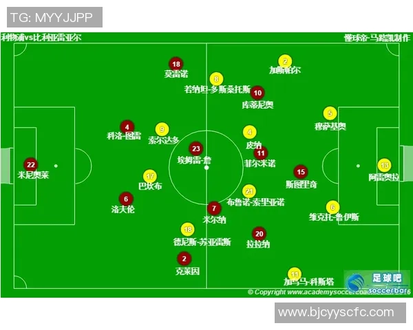 重庆足球队与北京足球队赛后复盘实力对比分析及未来展望