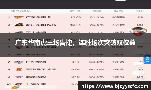 Letou乐投官方网站