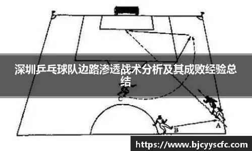 Letou乐投官方网站